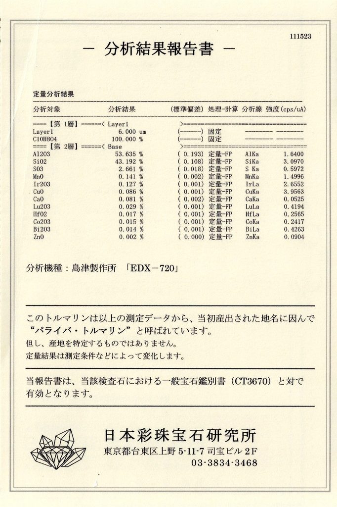 パライバトルマリン ルース 7.68ct の分析結果報告書